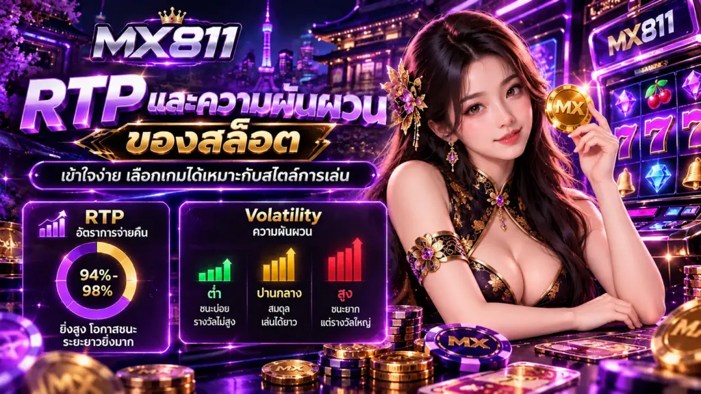 ภาพประกอบ RTP และความผันผวนของสล็อต MX811 พร้อมอธิบายอัตราการจ่ายคืนและระดับความผันผวน